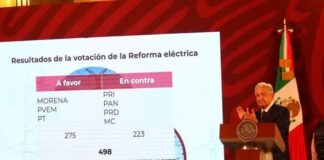 Califica AMLO como “traición a México” rechazo de legisladores a reforma eléctrica