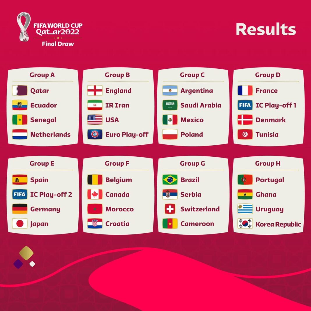 Qatar 2022: México quedó en el grupo de Argentina, Polonia y Arabia Saudita